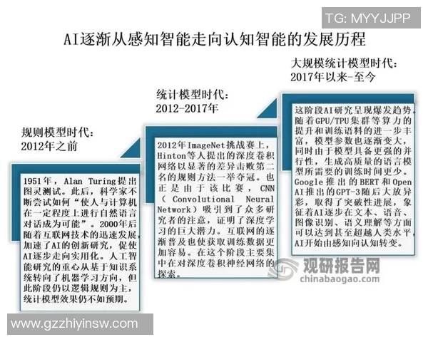 探索VS015的独特魅力与应用潜力,揭示其在科技领域的创新价值与前景